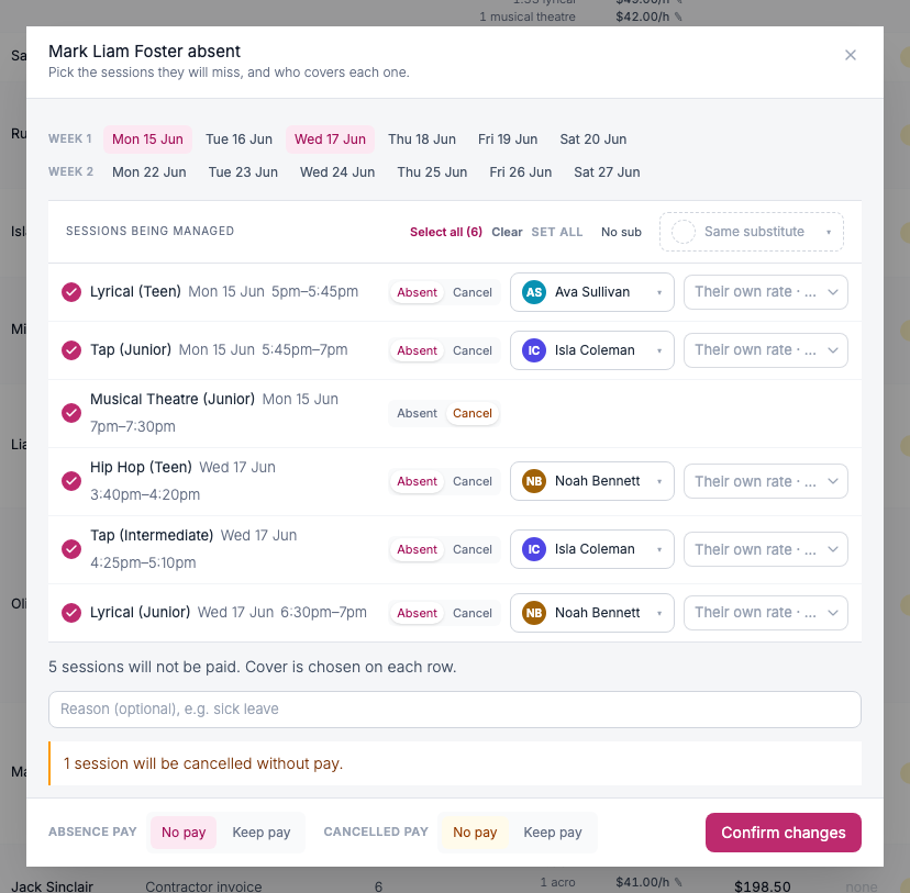 InstructorHUB Mark absent screen: an instructor away on two days, a different substitute on each class, one class cancelled, and the absence and cancellation pay choices