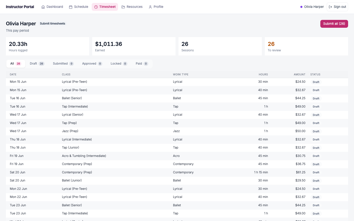 InstructorHUB instructor timesheet with draft, submitted, approved, locked, and paid status tabs and an entries table